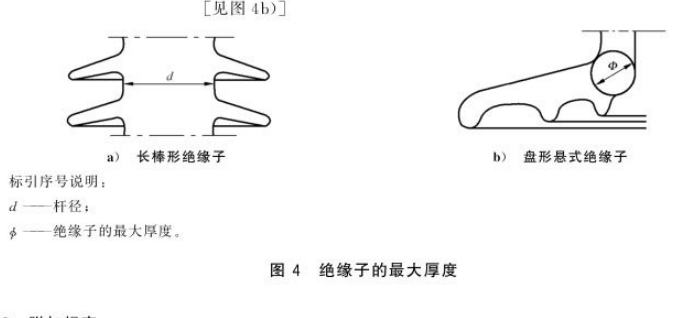 絕緣子溫度循環(huán)試驗方法