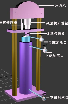 空氣彈簧氣密試驗機