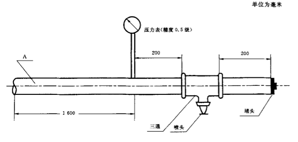 流量測(cè)試裝置