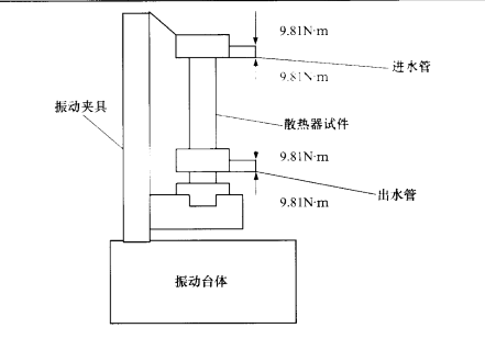 散熱器進出水管強度試驗