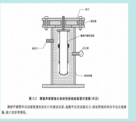 聲測管的密封性試驗(yàn)和振動(dòng)試驗(yàn)機(jī)